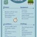 Basic Backpacking Checklist | fairyburger.com